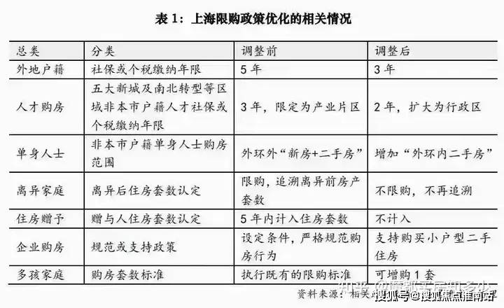 海姑苏第2024年最新户型配套房价-小区环境K8凯发集团中海姑苏第（苏州）首页网站-中(图18)