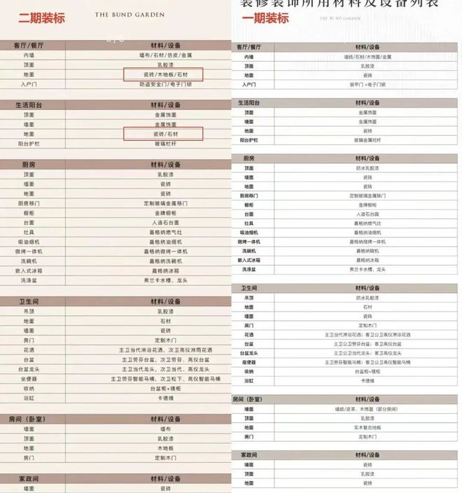 ）保利世博天悦2024网站-小区环境凯发k8国际登录保利世博天悦（售楼处(图14)